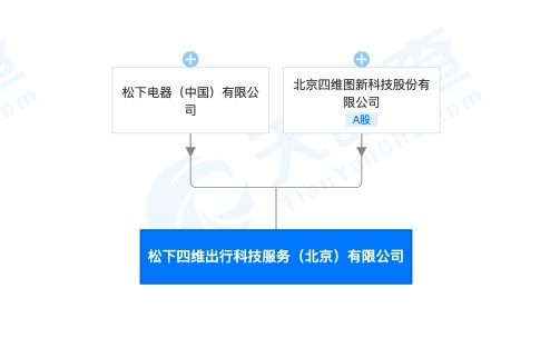 8點1氪丨輝瑞biontech新冠疫苗有效率超90 引歐美市場大漲 暴風(fēng)集團今日退市 掌閱科技稱與字節(jié)跳動合作推進進度存在不確定性 蘋果最新自主導(dǎo)航專利公布