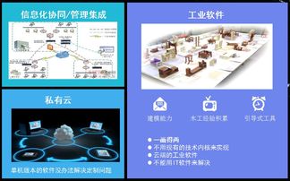 飛檐走壁的家居信息化 中國(guó)泛家居產(chǎn)業(yè) 真態(tài)度 大會(huì)干貨