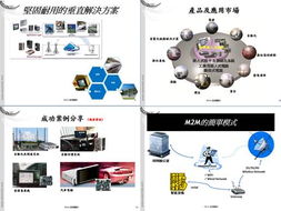 九思易 自動化監(jiān)控和信息管理平臺及方案提供商