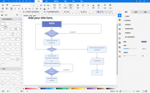 產品流程圖是什么 pm常用的流程圖軟件有哪些