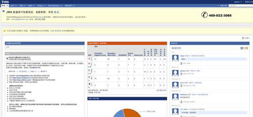 程序員必備的17個(gè)軟件開(kāi)發(fā)工具
